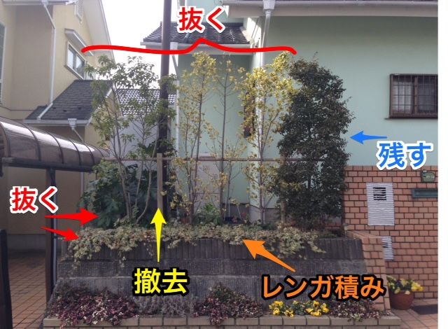 植木の豆知識 プロと一緒に小さな庭作り 節約しながらおしゃれな庭へ 植木の剪定なら横浜の植木屋 山下園